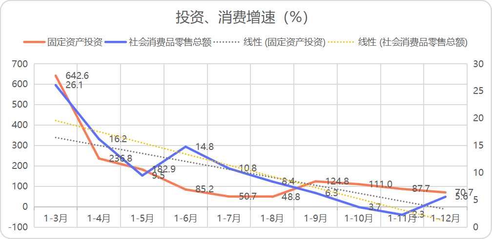 投资消费图片1.jpg